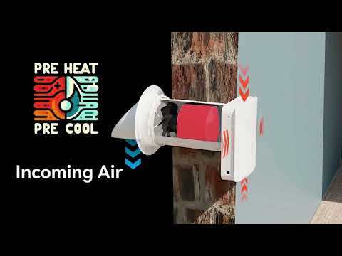 Миниатюра изображения товара Проветриватель с рекуперацией Airwoods Eco