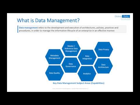 Data Management Introduction