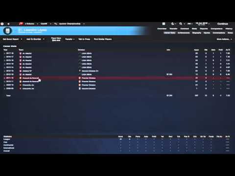 Football Manager 2013 | Best Players in the Future #2  - YEAR 2018