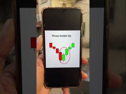 🔥THREE INSIDE UP⚡️ explained | candlestick pattern | trading tamil | psychology | Mytradersaro ⚡️