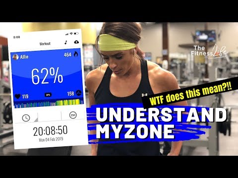 Understand your Myzone Screen - What's what with myzone!?!