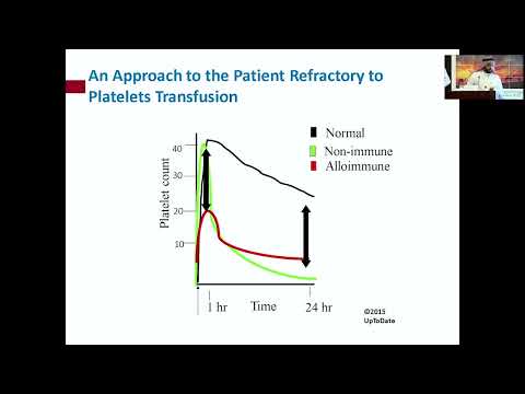 Platelet refractoriness – Dr. Ammar Alsughayir (September 15-16, 2023)