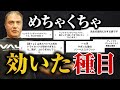 【筋トレ】みんなが効果を実感できた種目が本当にキツすぎてやばい。