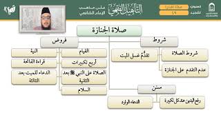 صورة صلاة الجنازة، وما يشرع تجاه الميت 49 50