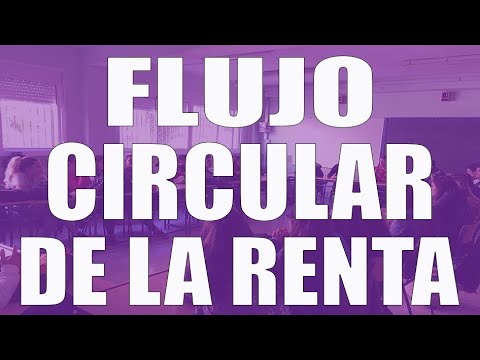 6+ Esquema Flujo Circular De La Renta Viral