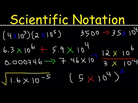 Scientific Notation - Basic Introduction Video