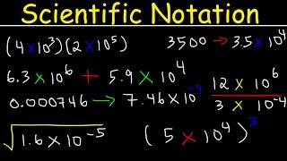 Scientific Notation - Basic Introduction