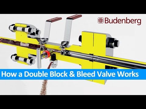 How a Double Block and Bleed Valve Works