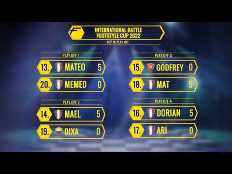 Footstyle International Cup 2022 🇫🇷 | Finals