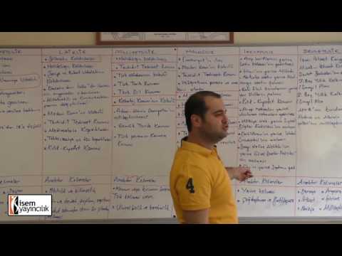 63 Atatürk İlke ve İnkılapları IV Ramazan Yetgin 2016