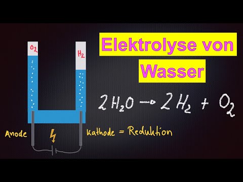 Elektrolyse von Wasser