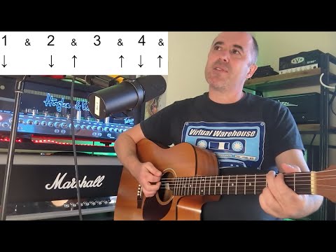 Guitar - Understanding strumming, with a great practice routine!