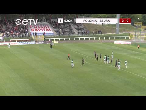 Polonia Warszawa - Bzura Chodaków / I połowa i studio przedmeczowe