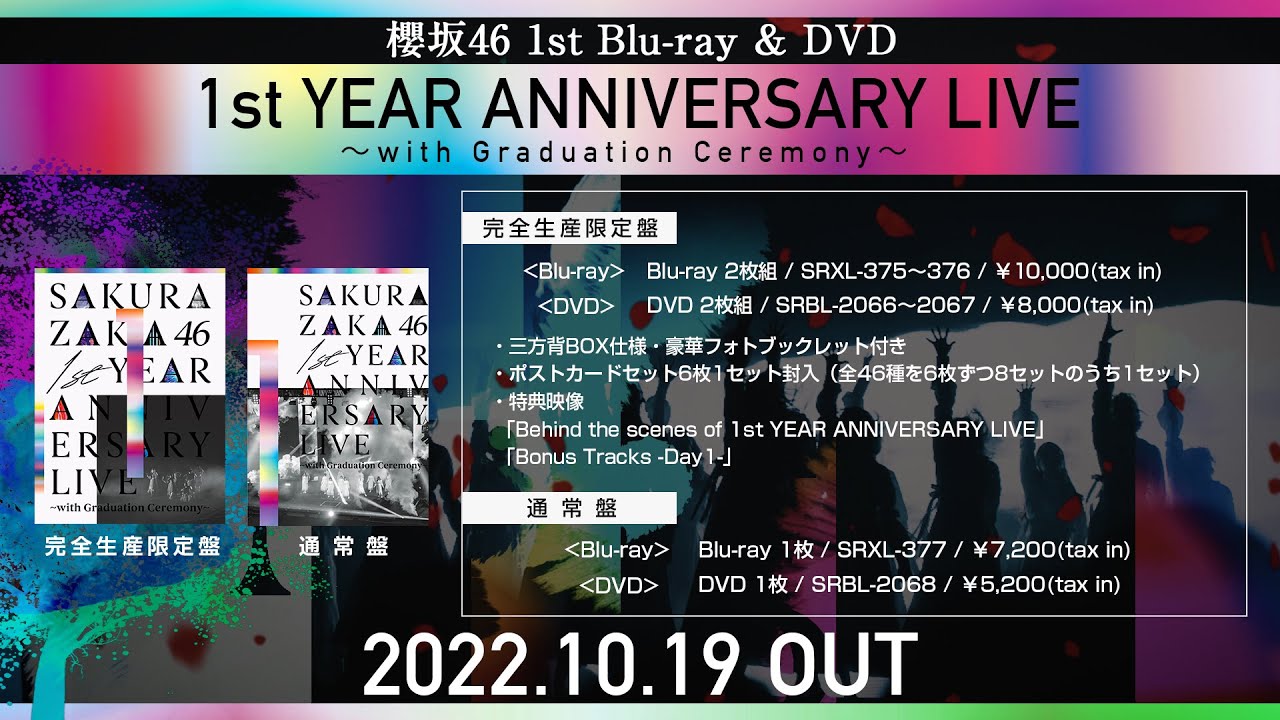 感動が蘇る！櫻坂46、“1st ANNIVERSARY LIVE”映像作品の全貌公開！