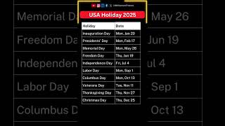 USA Holidays 2025