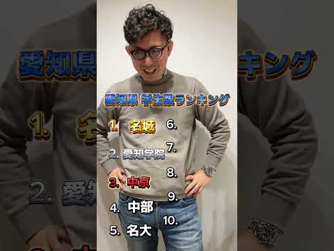 理学療法学科 愛知県　学生数ランキング✨#愛知県 #名古屋 #偏差値 #大学 #春日井 #塾 #よし塾長　 #南山   #名城   #中京大学  #大学生