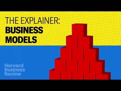 , title : 'The Explainer: What is a Business Model?'