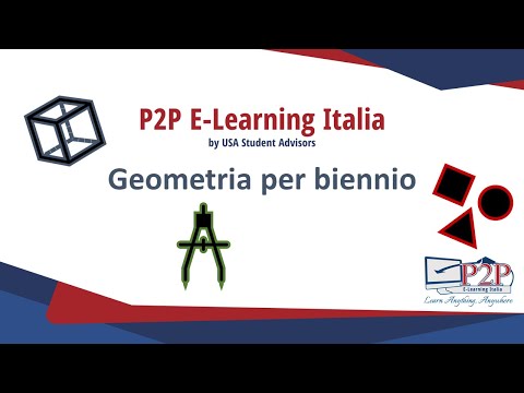 Problema svolto - Parte 2: utilizzare le proprietà dimostrate in geometria analitica