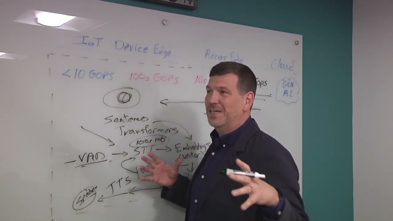 Conversing With Your Dishwasher