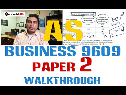 AS Level BUSINESS 9609 Paper 2 - HOW TO SOLVE and ATTEMPT - Sir Abdullah AcUK Online 9609/22/2019 M