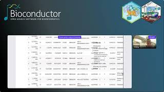 Integrative genetic epidemiology with OpenGWAS, OpenCRAVAT, and Bioconductor