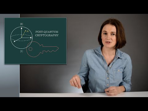 Post-quantum cryptography: Security after Shor’s algorithm