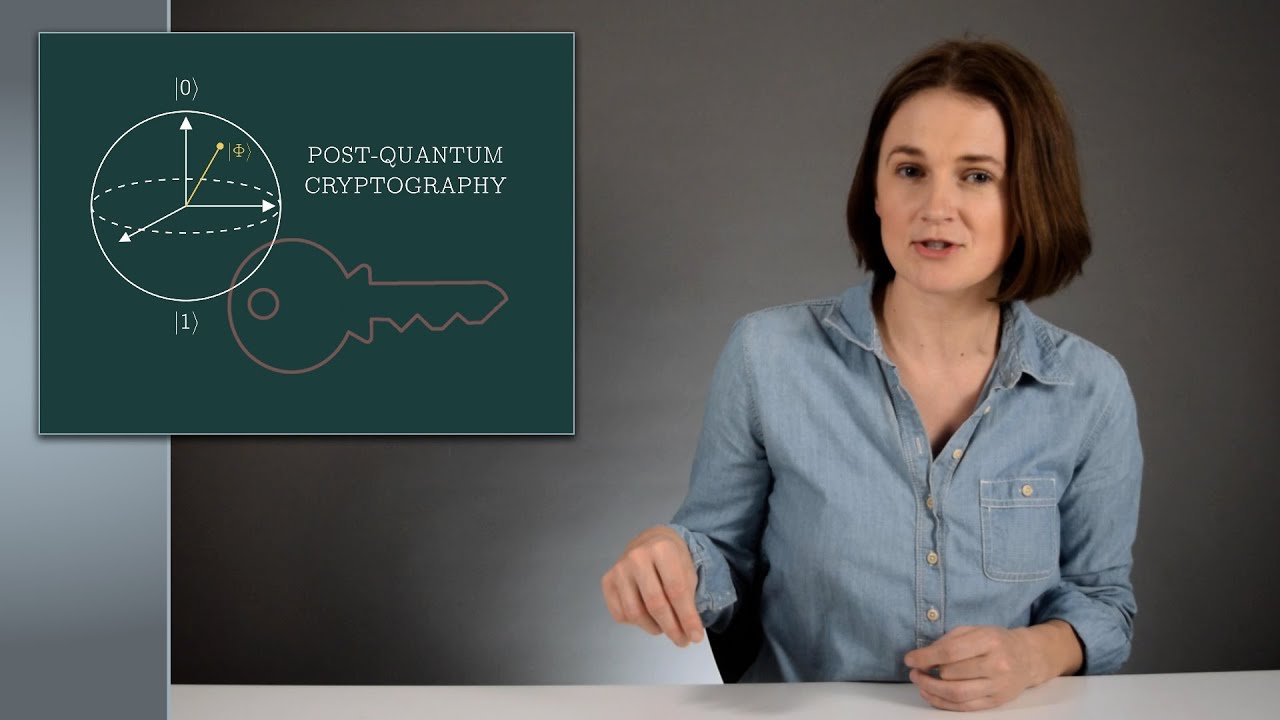 Post-quantum cryptography: Security after Shor's algorithm