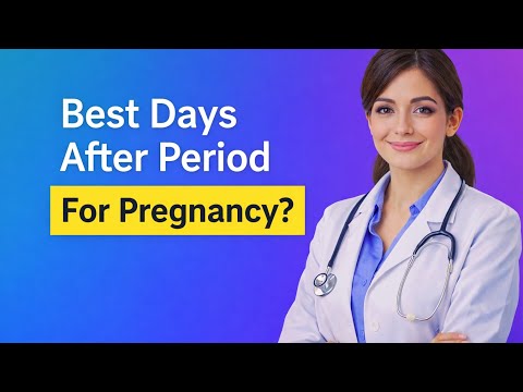Best Days After period For Pregnancy? (Dr. Rahima)