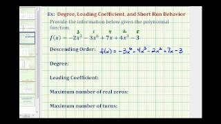 Find Key Information about a Given Polynomial Function