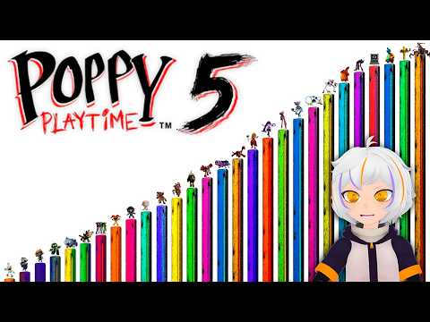 Niveles de Poder de Poppy Playtime Capitulo 1,2,3,4 y 5 (COMPLETO) | ChuyMine REACCIONA