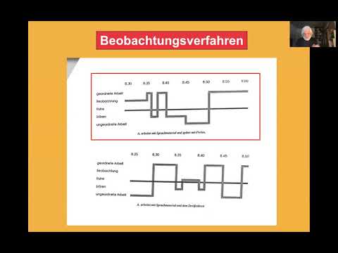 Beurteilen Sie Schüler und Patienten fairer mit diesen Beobachtungsverfahren