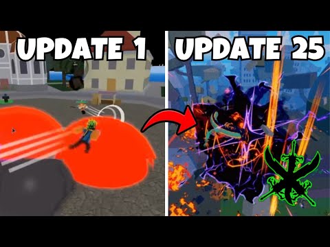 History of Blox Fruits PvP (ft. TTY) | Update 1-25