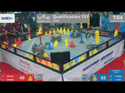 2018 VRC Math Q151 - 36632A 99000B vs 11495A 7110A - 61 to 98
