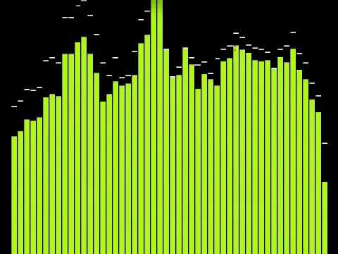 Snnuffi feat. mB & Daddy F - Pi Merzis Madhe