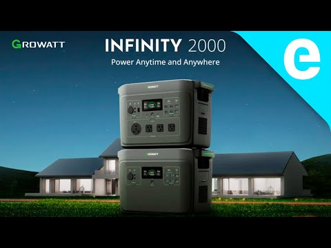 Growatt INFINITY 2000: Vielseitige Leistung, überall [Gesponsert]
