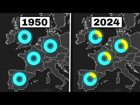 Immigration is Changing Europe's Population