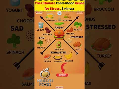 Eat Your Way to Calm: The Ultimate Food-Mood Guide for Stress, Sadness & Exhaustion #FoodMood