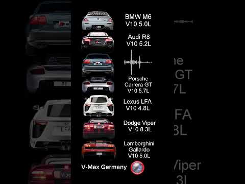 Best V10 Exhaust Sound ever Part 1 #lfa #S8 #Lexuslfa #Viper #BMWM6 #Lamborghini #R8 #Porsche #BMW