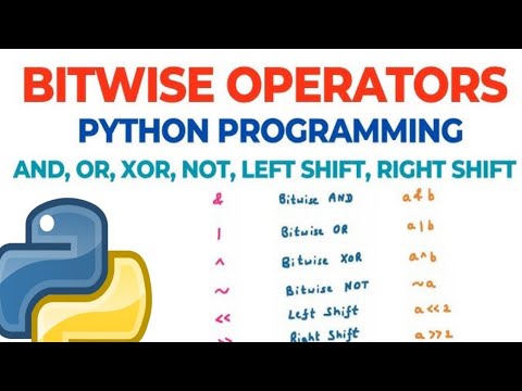 Bitwise Operators In Python Programming With Example Program Programming Classes In Telugu