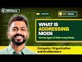 L 2 1 What Is Addressing Mode Various Types Of Addressing Modes COA