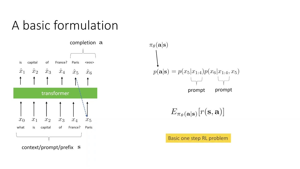 CS 285: Lecture 21, RL with Sequence Models & Language Models, Part 2