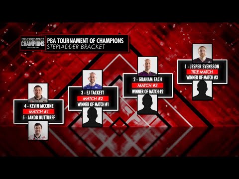 2025 PBA Tournament of Champions powered by 1800 Tequila Stepladder Finals (TOC show 2 of 2)