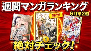 ランキング動画