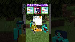 お絵描き人狼 #マイクラ #マインクラフト