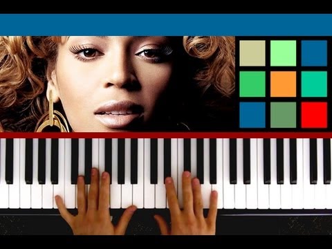 Best Thing I Never Had - Beyonce Knowles