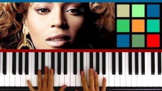How To Play &quot;Best Thing I Never Had&quot; Piano Tutorial / Sheet Music (Beyonce Knowles)