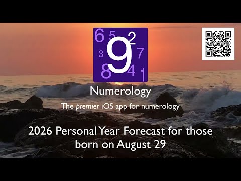 Numerology 2026 Personal Year Forecast for August 29 Birthday