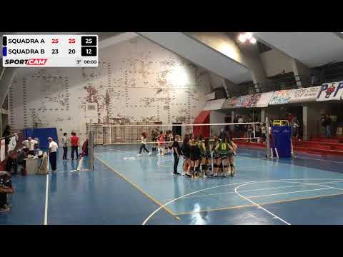 SportCam YT stream - 04/05/2022