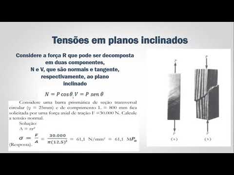 Análise de Tensões e Deformações