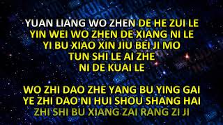 Zhi Shi Tai Ai Ni - Hins Cheung - Karaoke Instrumental with Lyric Pinyin by Code Rokukyuu